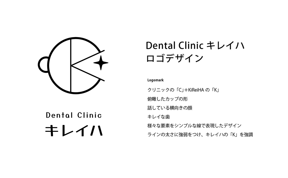 空間のディテール:説明を入力